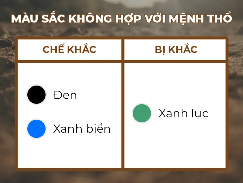 Màu sắc không hợp với người mệnh thổ