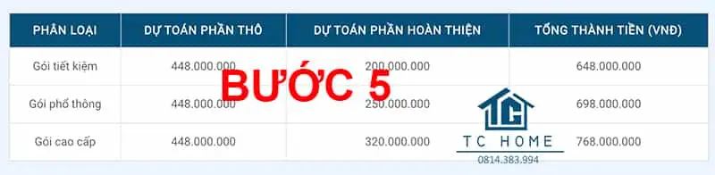 Hướng dẫn sử dụng công cụ - Bước 5