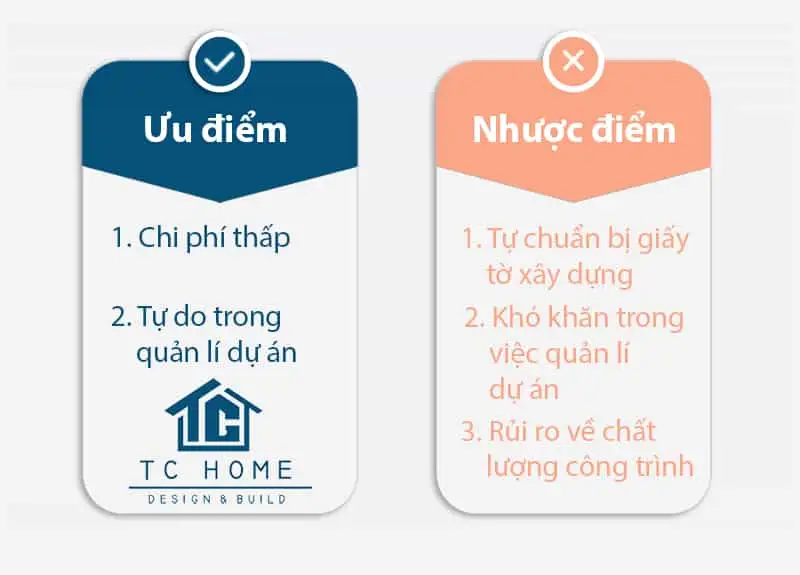 Ưu và nhược điểm của việc tự thuê thợ xây nhà Đồng Nai